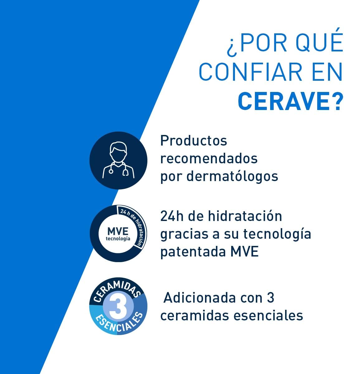 CeraVe Crema Reparadora para el Contorno de Ojos |14gr| Crema hidratante de ojos para bolsas y ojeras | Libre de fragancia - Roxanz